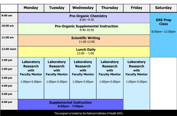 SIPRA-Academic-Schedule